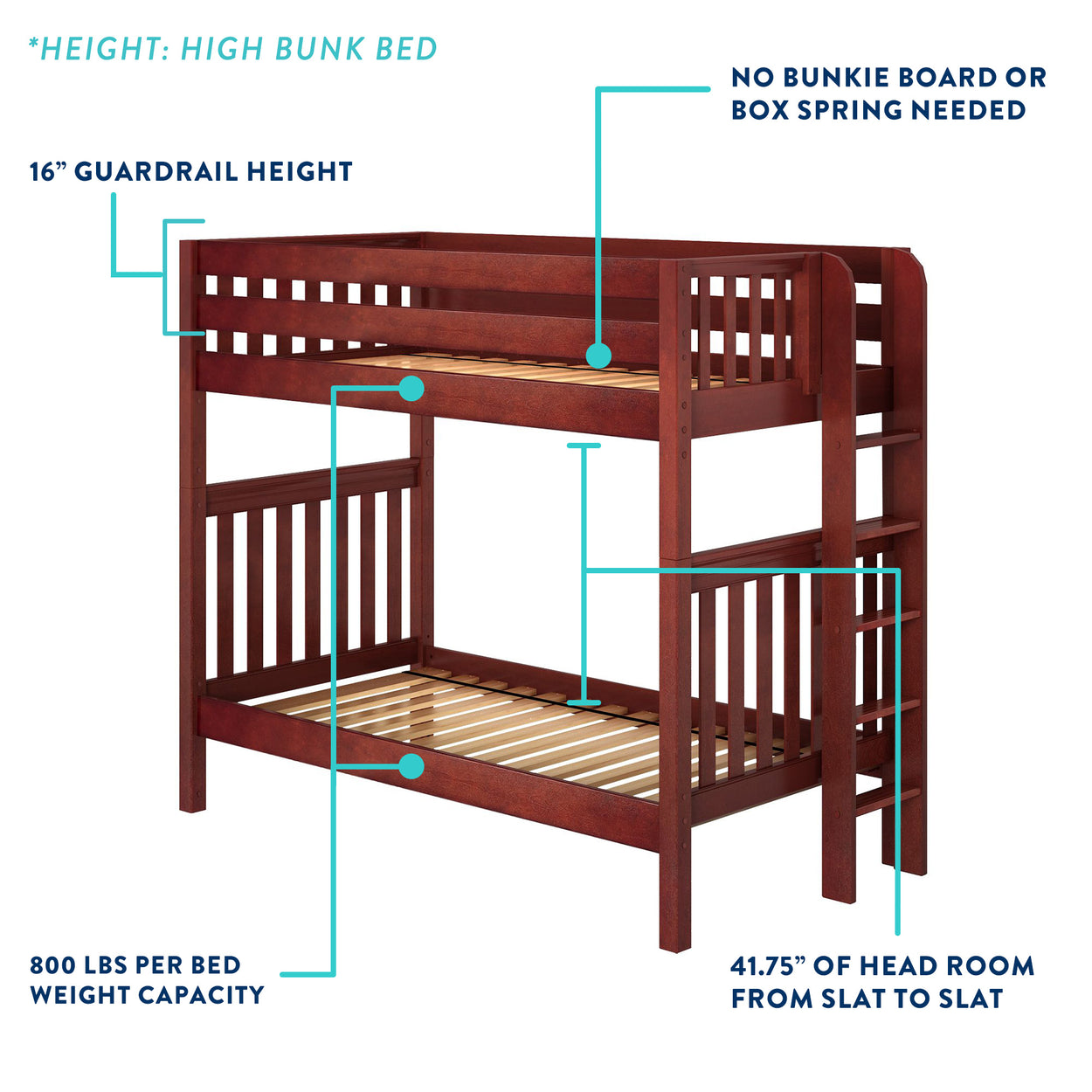 TOTEM CP : Staggered Bunk Beds High Twin over Full Bunk Bed with Stairs, Panel, Chestnut