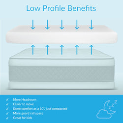 MX183015-000 : Mattresses 5" Memory Foam Mattress Twin