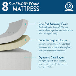 MX183018-000 : Mattresses 8" Memory Foam Mattress Twin