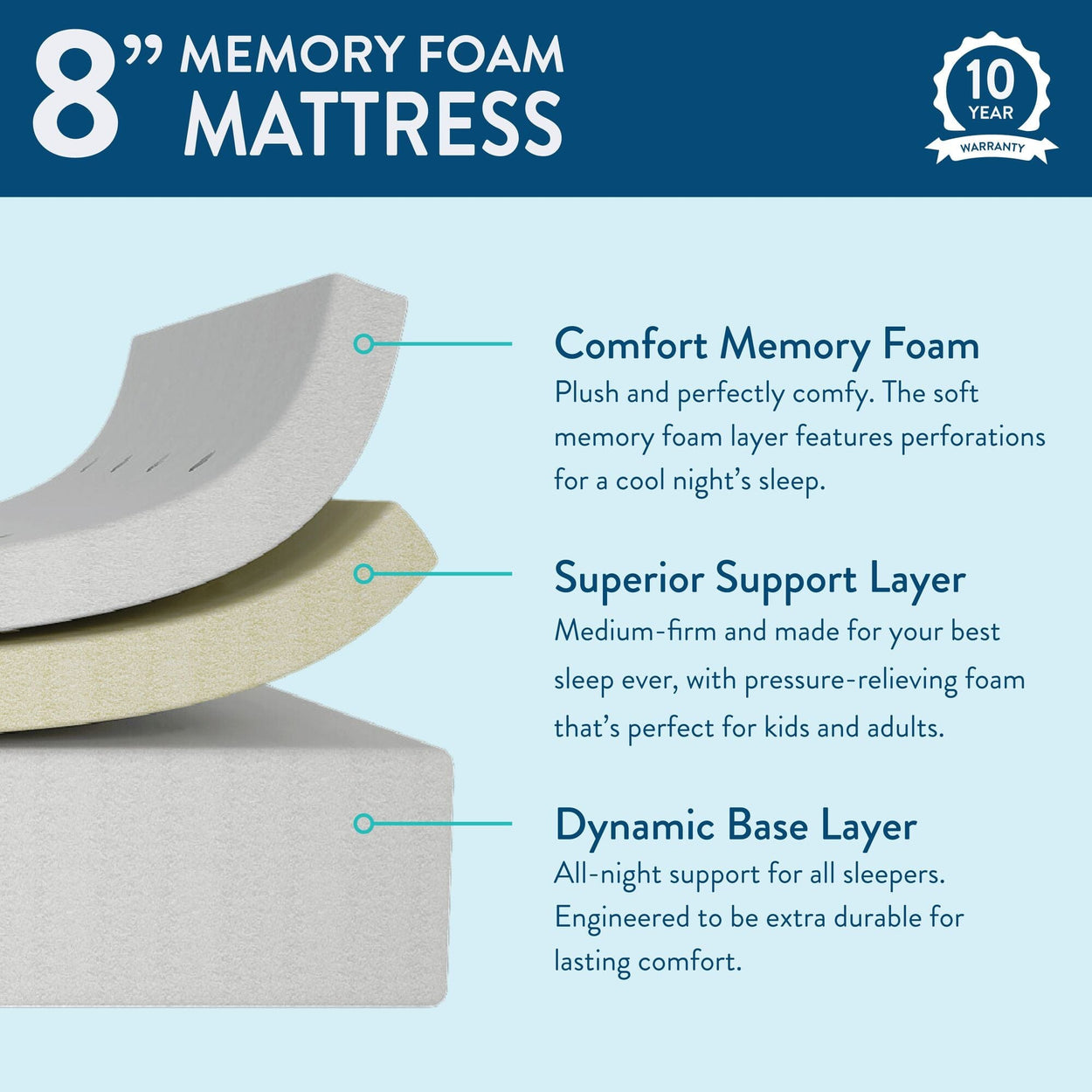 MX183118-000 : Mattresses 8" Memory Foam Mattress Twin XL