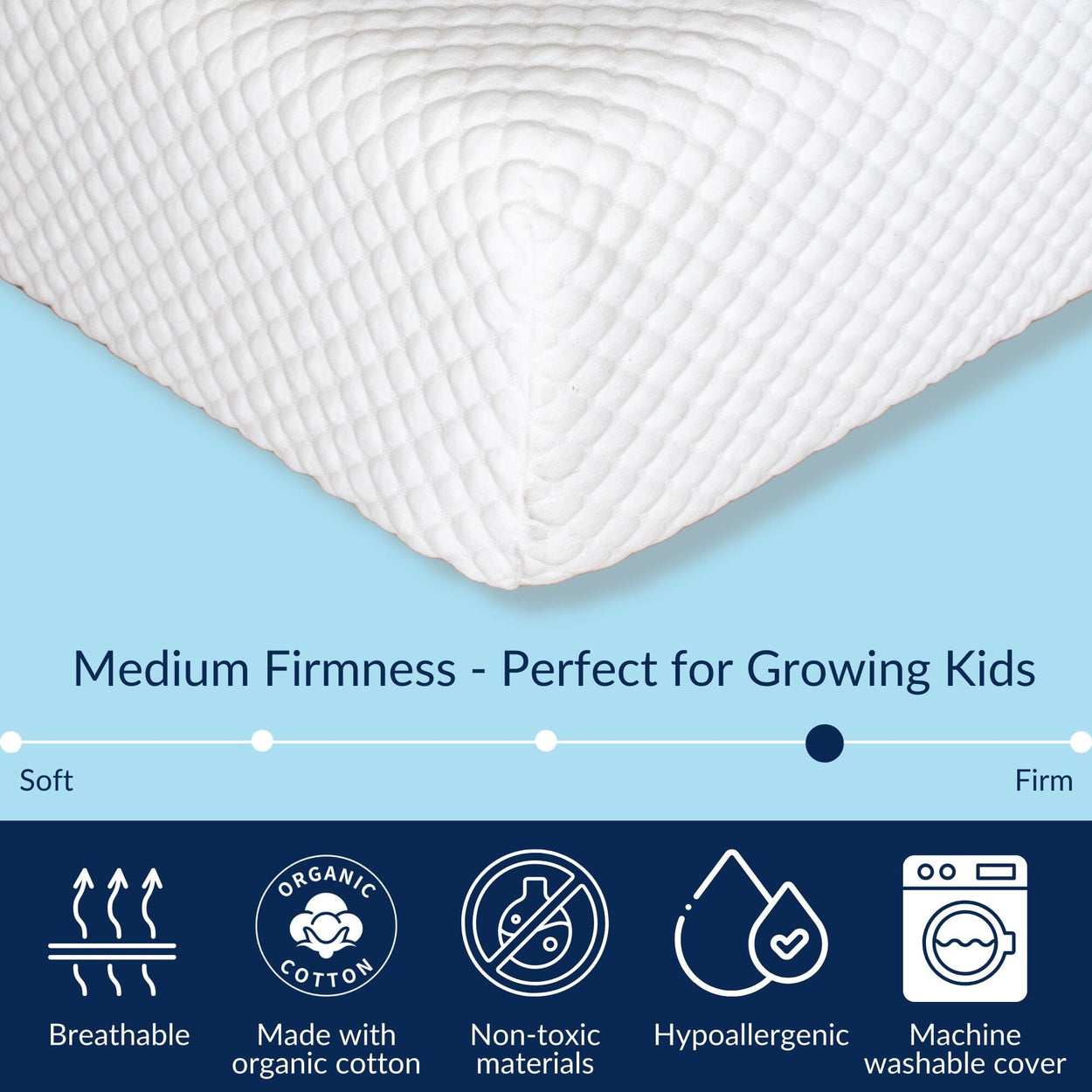 MX183231-000 : Mattresses Twin/Full 5" Memory Foam Mattress Bundle