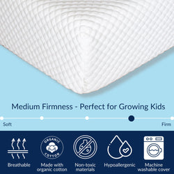 MX183255-000 : Mattresses 2 X 5" Full Memory Foam Mattress